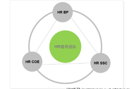 深圳鳴世企業管理咨詢 賦能企業卓越發展，引領管理創新未來